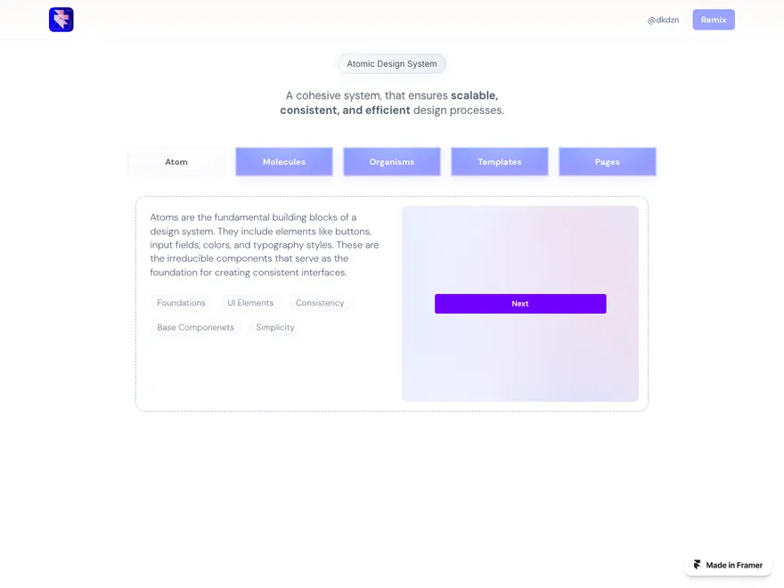 Frabruary day 2: Atomic design explainer